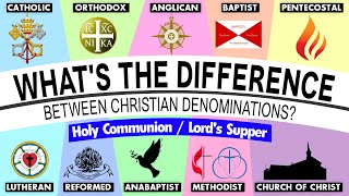 Whats the Difference Between Christian Denominations Communion Part 1 [upl. by Asilenna]