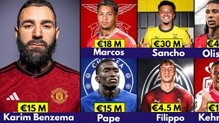 🚨 ALL CONFIRMED WINTER TRANSFER 204✅️ KARIM BENZEMA TO MANCHESTER UNITED 🔥 SANCHO Olise PapeKher [upl. by Annauqahs]