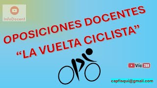 🚴‍♂️🚴‍♂️📚OPOS 2025 ELIMINATORIAS Explicadas como si fuera una carrera ciclista por ETAPAS 🚴‍♂️ [upl. by Akehsal123]