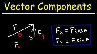 How To Find The Components of a Vector Given Magnitude and Direction [upl. by Michaela]