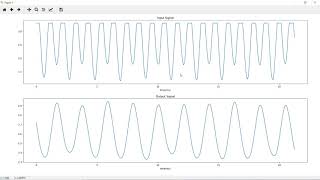 C2000 Controller based DSP Lab  Hardware Experiments [upl. by Nameloc]