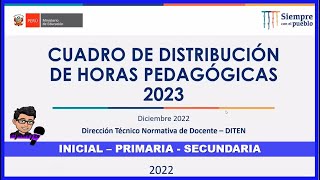 🔴👉CUADRO DE DISTRIBUCIÓN DE HORAS PEDAGÓGICAS 2023 EBR EBA 👉SEGÚN RVM N°1632022 MINEDU [upl. by Weikert]