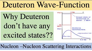 Deutron Wave Function  Why Deuteron do not have any Excited States   MSc Physics [upl. by Sawyor]