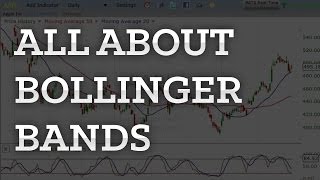 All About Bollinger Bands [upl. by Enimajneb]