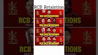 RCB Retaintion Since 2011  Virat Kohli  Ab Divilliars  Chris Gail  viratkohli rcb [upl. by Handel819]