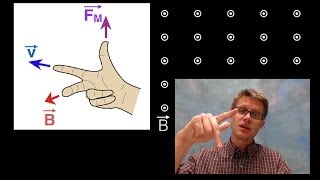 Magnetic Fields Flux Density amp Motor Effect  GCSE amp Alevel Physics full version [upl. by Lesoj]