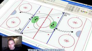 3 Pass and Shot Hockey Drill [upl. by Aienahs392]