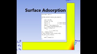 Adsorption of Species on Wall  Species Transport Ansys Fluent [upl. by Coryden430]