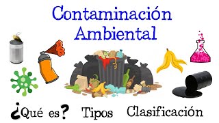 💥 ¿Qué es la Contaminación Ambiental 🌳 TIPOS y Clasificación Fácil y Rápido  BIOLOGÍA [upl. by Elokkin]