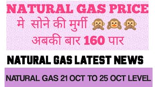 NATURAL GAS PRICE मे सोने की मुर्गी natural gas news latest natural gas prediction live analysis [upl. by Dej]