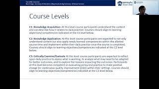 PD Registry Course Overview Instructions for Aligning to the New PA Professional Standards [upl. by Trelu]