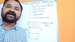 Threading Issues In Operating Systems [upl. by Aleuqahs]