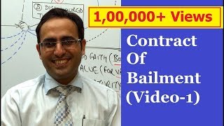 Introduction to CONTRACT OF BAILMENT VIDEO1  Business Law Lectures for CACSCMA [upl. by Eliak]