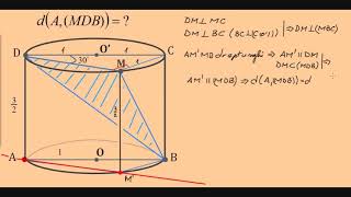 Problema de Geometrie in spatiu  distanta de la un punct la un plan [upl. by Einwahs]