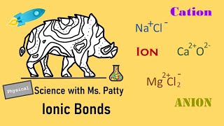 Ionic Bonds [upl. by Nealah474]