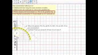 Uitleg Assenstelsel maken [upl. by Courtenay289]