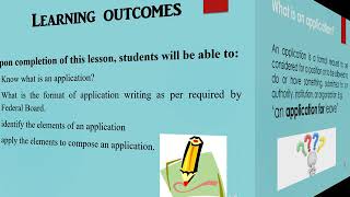 How to write an Application Grade 6 English [upl. by Koah]