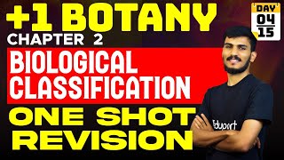 Plus One Onam Exam Botany  Chapter 2  Biological Classification  One Shot  Eduport [upl. by Alemahs]