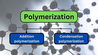 V04Polymerization and Condensation Polymerization How Polymers Are Made [upl. by Aciruam393]