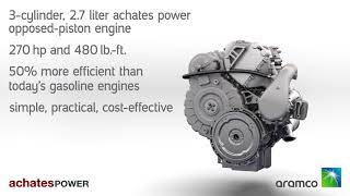 Achates Power Aramco 2 7L OP Engine Animation [upl. by Finnigan851]