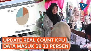 Real Count KPU Pilpres 2024 Data 3933 Persen PrabowoGibran Unggul [upl. by Sirad]