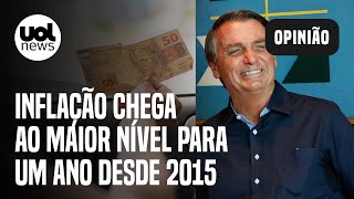 Inflação fecha 2021 em 1006 a maior desde 2015 há elemento político na alta diz Sakamoto [upl. by Eldoree]