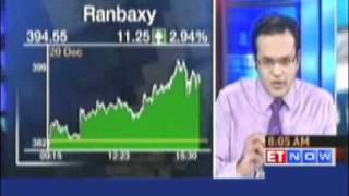 Ranbaxy announces consent decree with USFDA [upl. by Nate]