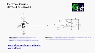 JFET Amplifiers  01 Small Signal Model [upl. by Aicnelev]