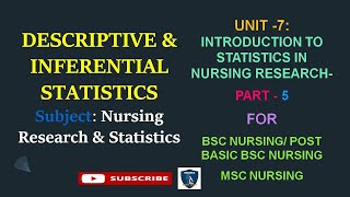 Introduction to statistics in Nursing Research Part 5Descriptive amp inferentialBsc Nursing 4th year [upl. by Marrin]