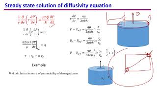 22 linearization of pressure diffusivity equation and steady state solution [upl. by Lalat999]