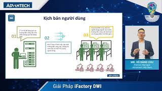 Giải Pháp Hướng Dẫn Công Việc Số iFactory DWI  Advantech [upl. by Eel838]