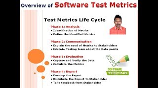 Overview of Software Test Metrics [upl. by Illene]