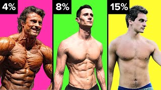 What Body Fat Percentage Actually Looks Like For Men [upl. by Eskil]