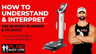 How To Understand amp Interpret The InBody Scanner amp It’s Data [upl. by Deb843]