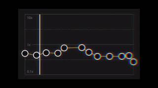 Bungled BanglesPinkies Bard  Edit Audio [upl. by Zaria]