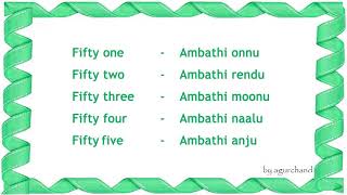 Learn Tamil through English  Numbers 41 to 60 [upl. by Betteann]