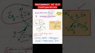 Assignment of RS Configuration to a chiral center  Part 1 [upl. by Aniraz531]