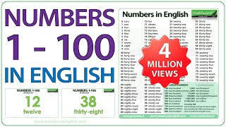 Numbers 1100 in English [upl. by Cacilia]