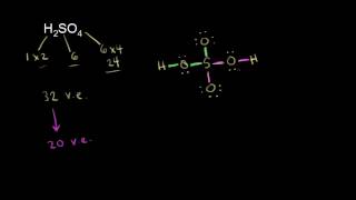 Formal charge and dot structures  Chemical bonds  Chemistry  Khan Academy [upl. by Akeihsat]