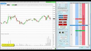 Learn How To Scalp Dow Futures YM DJIA Index Live 1 Minute Charts [upl. by Aloin]