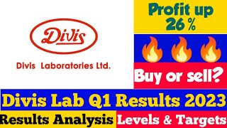 Divis Lab Q1 results 2023 Divis Lab q1 results Divis Lab share news today Divis Lab latest news [upl. by Aihsi250]