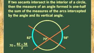 CIRCLES POSTULATES AND THEOREMS ANIMATION [upl. by Anitteb]