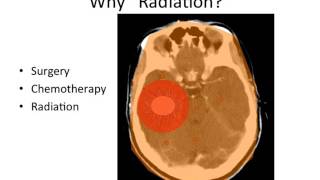 Lecture 1  Introduction to Radiation Oncology [upl. by Kelila953]