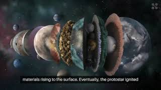 The Formation of the Solar System From Dust to Planets  179 Seconds solarsystem science [upl. by Nelram]