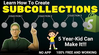 Add sub collections in Shopify  No App Free  Super Easy subcollection day12 [upl. by Titania]