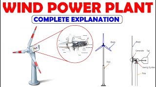 Wind Power Plantஎப்படி வேலை செய்கிறது   Construction And Operation  Explained In Tamil [upl. by Streeto803]