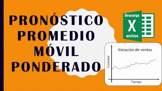 📌 Pronóstico de Ventas con Promedio Móvil ponderado Ejercicio Práctico [upl. by Attenauqa834]