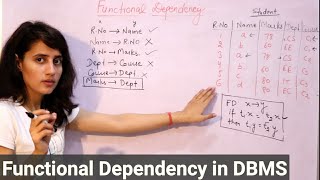 Lec 4 Functional dependency in DBMS  What is functional dependency  Database Management System [upl. by Kristina524]