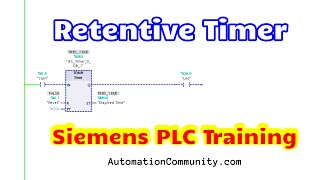 PLC Timers  Retentive Timer  Time Accumulator  TONR Instruction [upl. by Sivert]