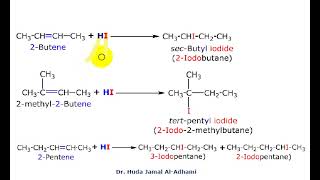 Reactions of alkenes تفاعلات الالكينات [upl. by Daveda]